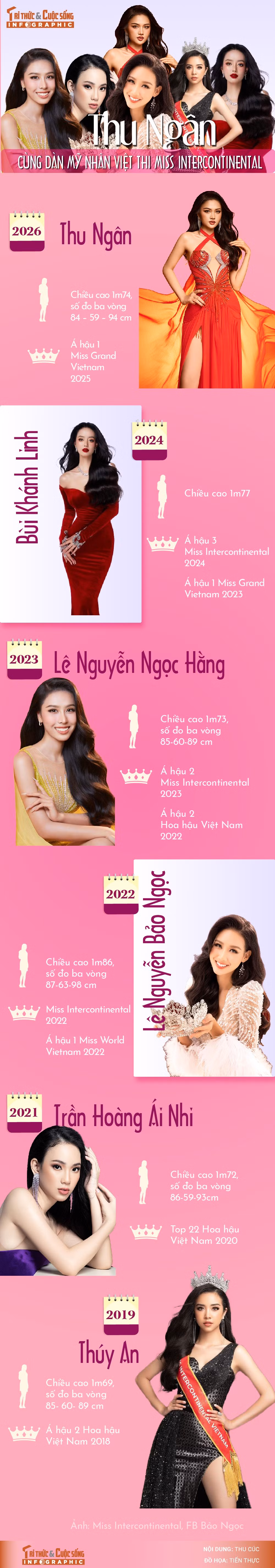 info-hoahaulienlucdia-01.jpg