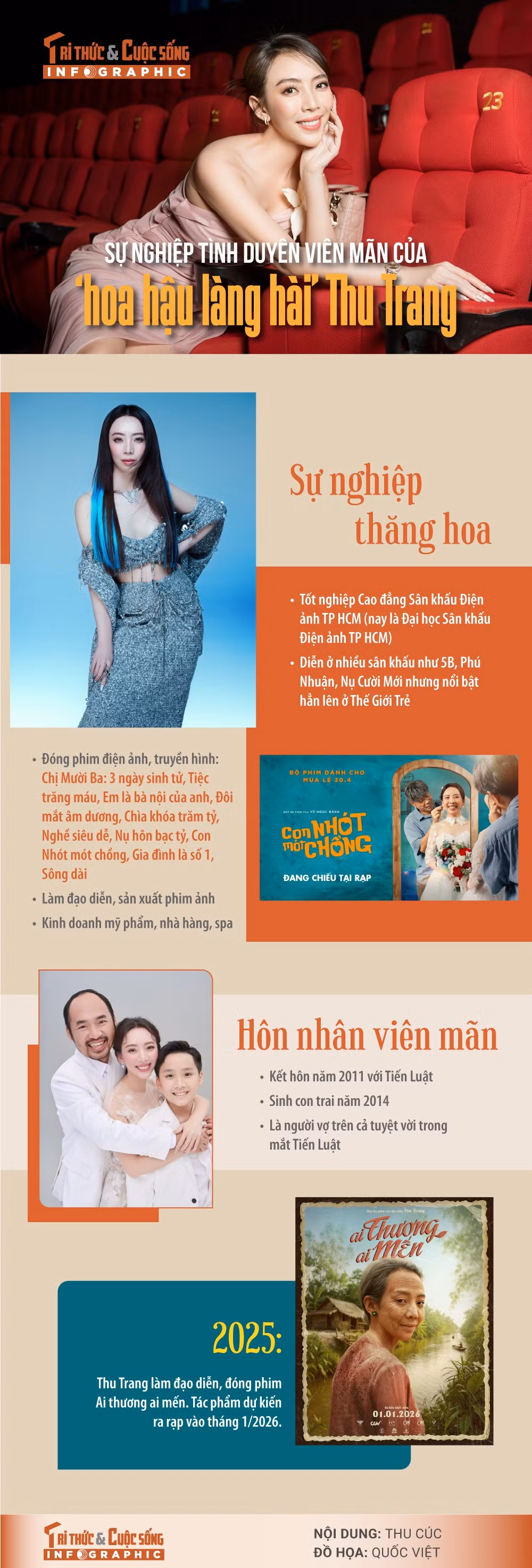 thu-trang.jpg