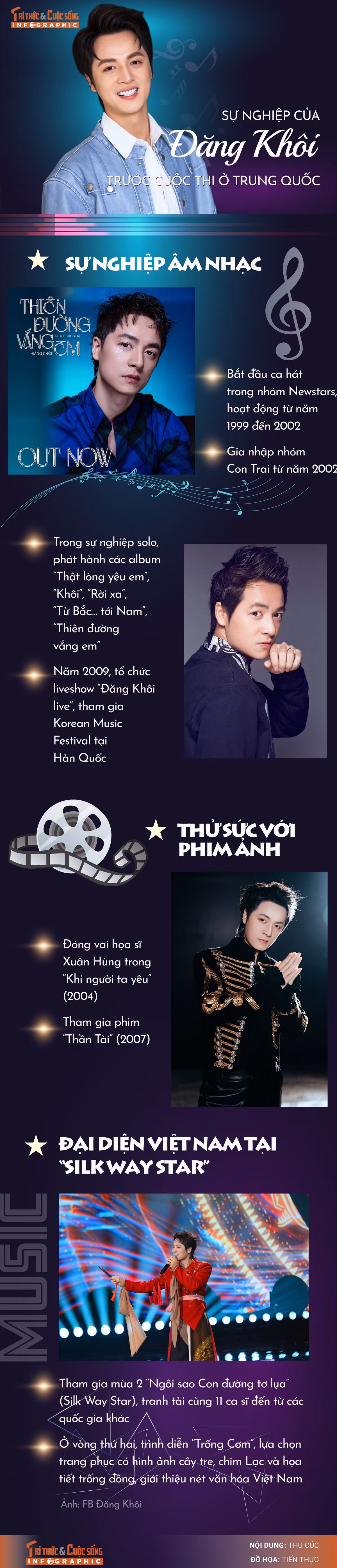 info-dang-khoi.jpg