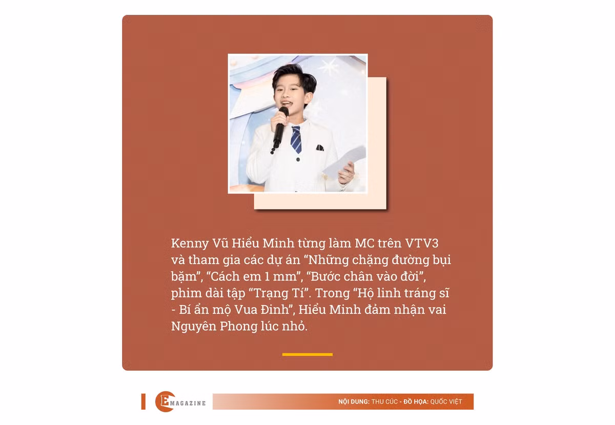 Gallery - [e-Magazine] Kenny Vũ Hiểu Minh: ‘Em muốn làm tốt hơn sau mỗi lần xuất hiện’ - image 4