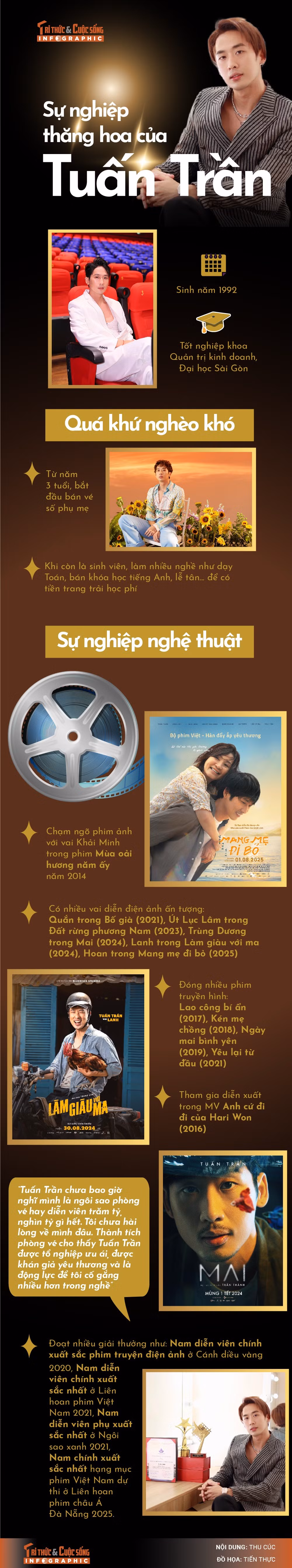 info-tuantran-01.jpg