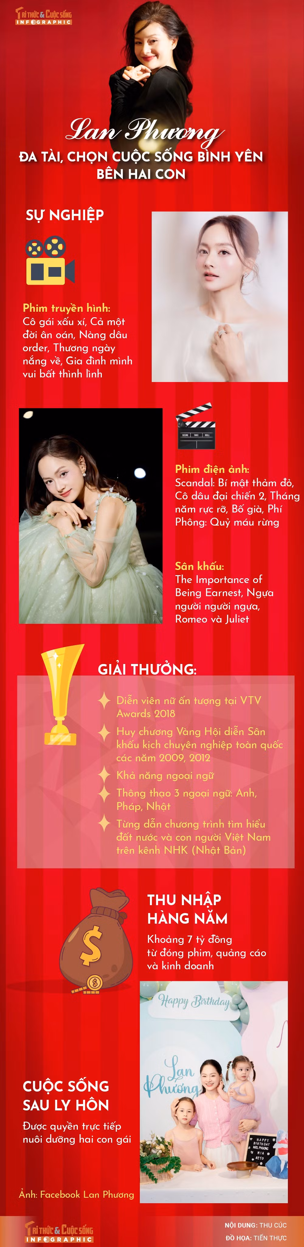 info-lanphuong-01.jpg
