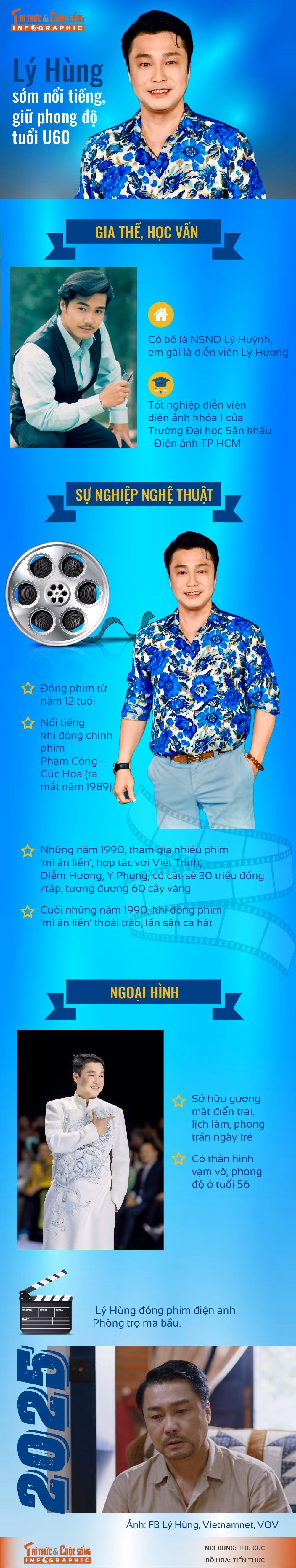 info-ly-hung-01.jpg
