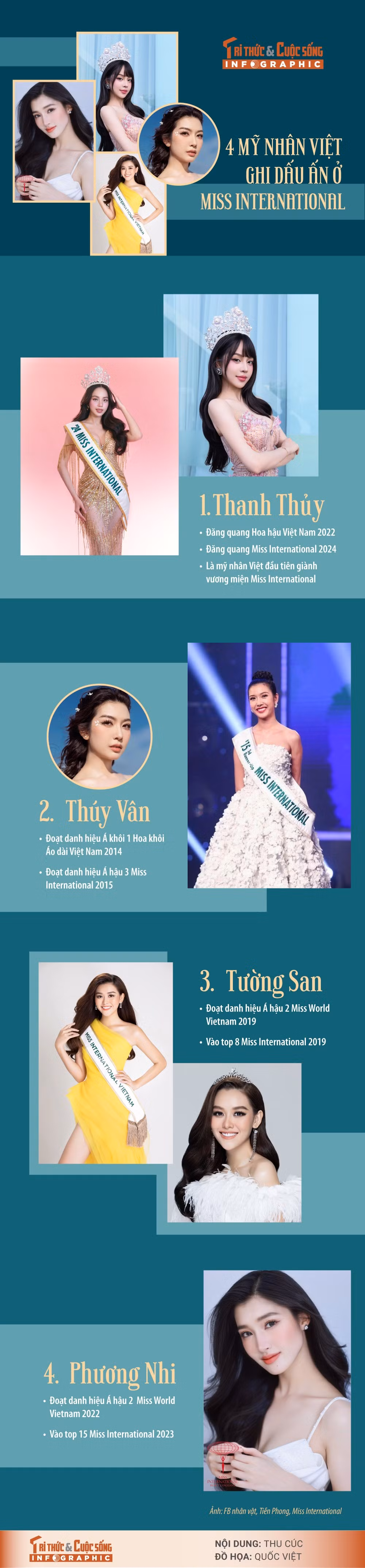 hoa-hau-quoc-te.jpg