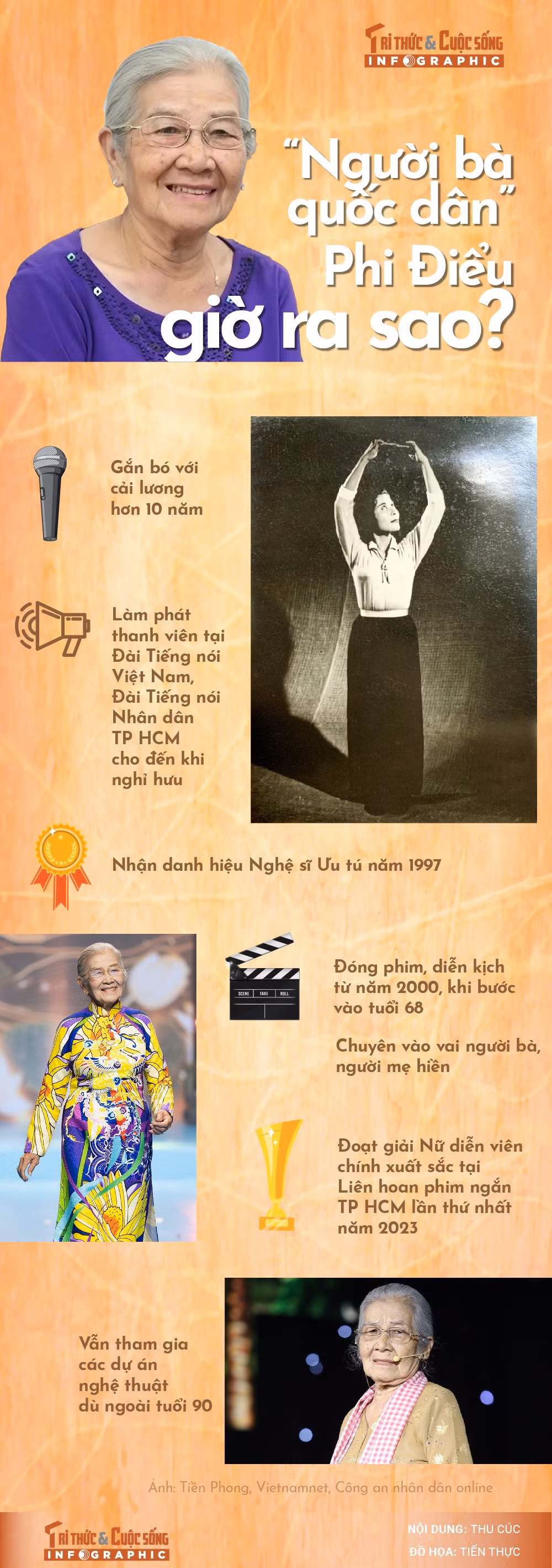 info-phidieu-01.jpg