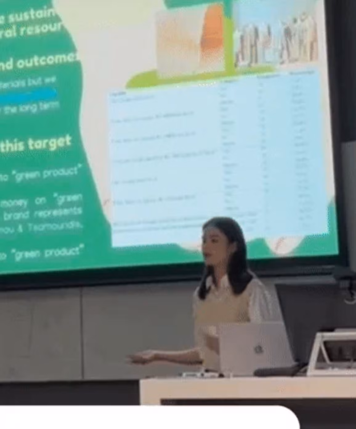 Hoa hậu Ý Nhi mới đăng tải đoạn video xuất hiện ở lớp học lên mạng xã hội. Người đẹp sinh năm 2002 được nhận xét khả năng nói tiếng Anh đã tốt hơn khá nhiều so với thời điểm đăng quang.