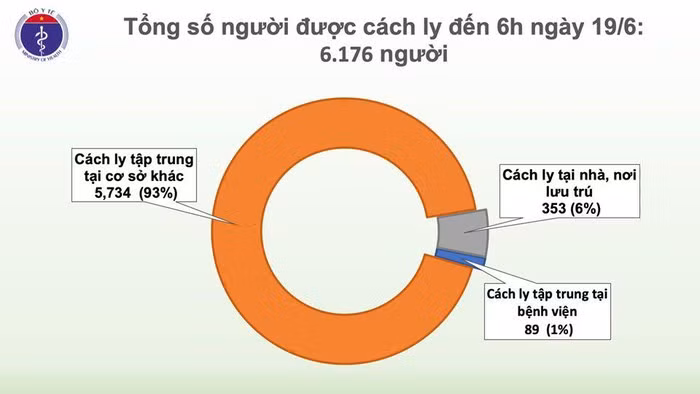 Nam phi cong tiep tuc tien trien, da tu an qua mieng, tu ngoi day-Hinh-2