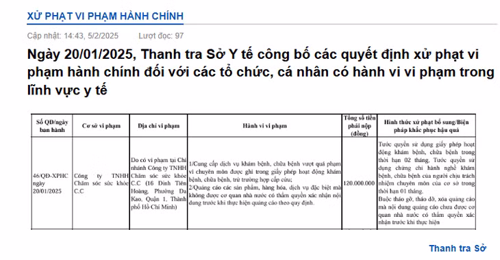 Phòng khám thẩm mỹ da CC Clinic bị tước giấy phép 2 tháng Phong kham tham my da CC Clinic bi tuoc giay phep 2 thang