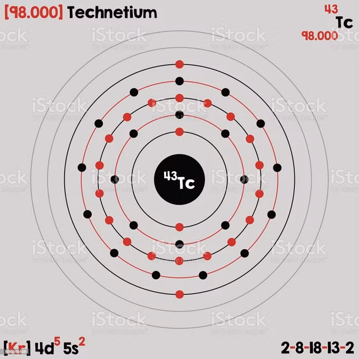 Ngày nay, nguyên tố đó gọi là Technetium, được khám phá bởi Carlo Perrier và Emilio Segre. Nghiên cứu mô tả tiến trình cơ bản của phản ứng phân hạch hạt nhân của Ida cũng hoàn toàn bị bác bỏ và chỉ được công nhận 5 năm sau đó.