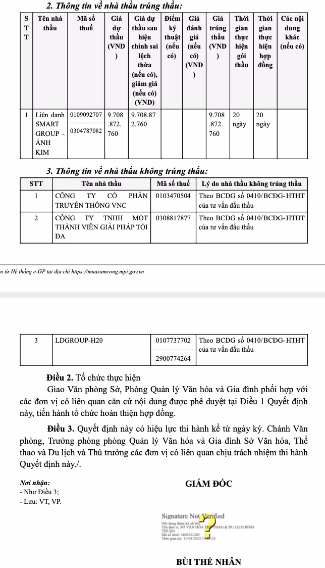 Binh Thuan: Biet gi ve lien danh Smart Group- Anh Kim vua trung goi thau hon 9 ty