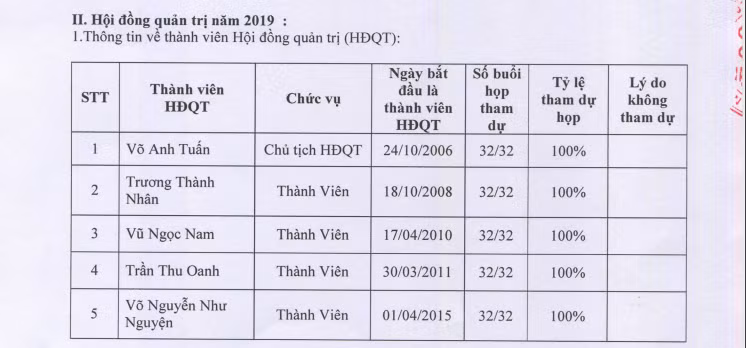 Du an Nhon Duc Cty Van Phat Hung sai pham gi... 4 don vi bi kiem diem?-Hinh-3