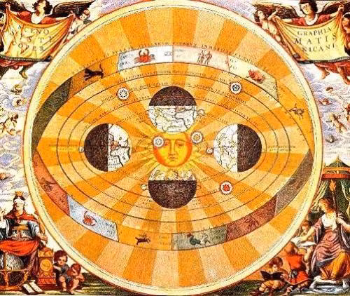  7. Thuyết nhật tâm: Trước khi nhà khoa học Copernicus khám phá ra thuyết này thì các nhà thiên văn học Hy Lạp đã phát hiện ra trái đất và các phần còn lại của các hành tinh khác đều xoay quanh một mặt trời tương đối cố định ở trung tâm của hệ mặt trời. Nhiều nhà tư tưởng lớn và các nhà khoa học trong Hy Lạp cổ đại, chẳng hạn như Philolaus, Heraclides của Pontus, Seleucus của Seleucia, Aristarchus của Samos và Hypatia (người được tin đã bị sát hại vì nghiên cứu khoa học), đã đề xuất một hệ nhật tâm gần 2 ngàn năm trước khi Copernicus tuyên bố. Nhiều nhà sử học và nhà thiên văn học tin rằng Aristarchus xứ Samos có thể là người đầu tiên để xây dựng một hệ thống nhật tâm đầy đủ và khoa học. Thật không may, những nghiên cứu này đã bị mất đi theo thời gian, hiện chỉ còn một số bài viết của ông còn sót lại. Dựa vào đó các nhà sử học cho rằng, Aristarchus có lẽ là người đầu tiên tính toán gần như chính xác kích thước của Trái đất và đo đạc kích thước và khoảng cách của Mặt Trăng và Mặt Trời.