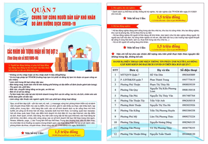 Những số điện thoại người dân TP HCM cần biết khi cần hỗ trợ nhu yếu phẩm - Hình 7 Nhung so dien thoai nguoi dan TP HCM can biet khi can ho tro nhu yeu pham-Hinh-7