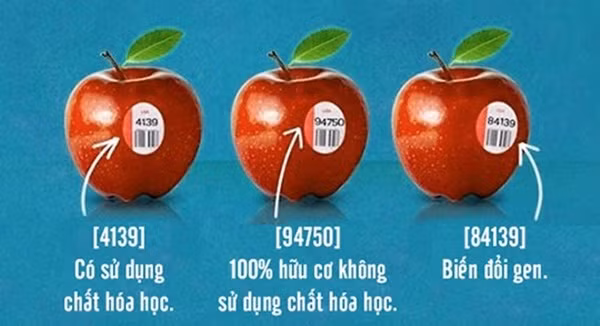 Dãy mã số dán trên hoa quả nhập khẩu là mã PLU, để kiểm tra loại trái cây đó có nguồn gốc ra sao và đã được trồng như thế nào.
