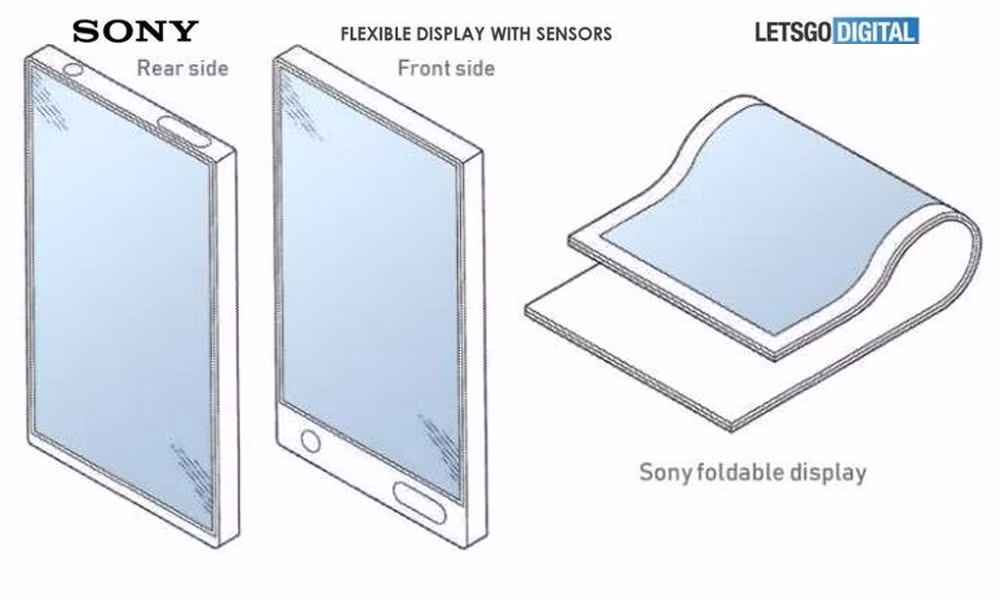 Các nút bấm sẽ được hãng công nghệ Sony đưa lên cạnh trên của máy, dành toàn bộ mặt lưng cho màn hình phía sau. Còn ở phía trước, các nút bấm sẽ được đẩy xuống bên dưới cùng, nhường phần lớn diện tích mặt trước cho màn hình cảm ứng tràn ra 3 cạnh: bên trên và trái, phải. Hình ảnh trong bộ hồ sơ bị lộ cũng cho thấy, khi thu gọn, phần màn hình dẻo sẽ ở bên ngoài, chứ không gập vào bên trong.