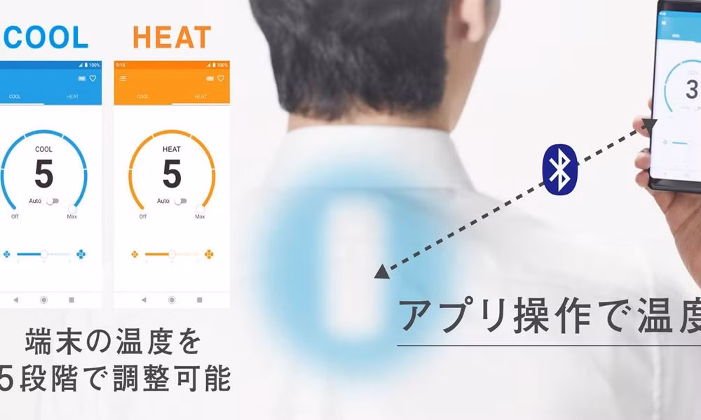 Người dùng chỉ cần đặt Sony Reon vào bên trong áo và điều chỉnh hoạt động thông qua ứng dụng điện thoại, mọi chuyện còn lại chiếc điều hòa nhỏ gọn sẽ tự động tinh chỉnh hết.