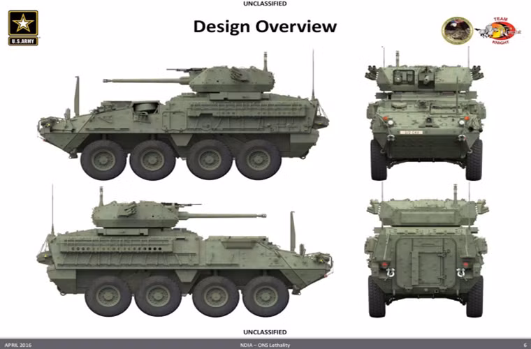 Trong ảnh là thiết kế mô phỏng toàn diện của Stryker “Dragoon” do Quân đội Mỹ công bố cách đây không lâu. Nguồn ảnh: Quân đội Mỹ.