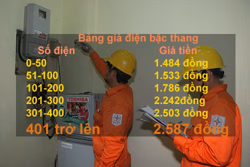 Khung gia dien moi: Dung tren 400 so dien, gia dat gap doi