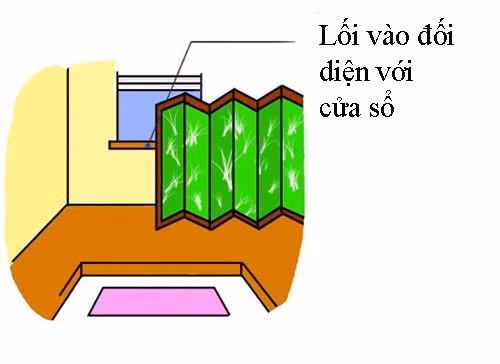  3. Lối vào đối diện với cửa sổ: Khi bước vào nhà, nếu bạn ngay lập tức đối diện với cửa sổ, nó cho thấy nguồn năng lượng được đưa vào dễ dàng thoát ra ngoài qua cửa sổ. Điều này có nghĩa là những năng lượng tốt và may mắn đều không thể được giữ lại trong ngôi nhà của bạn. Lời khuyên: Đặt một vách ngăn hoặc chậu cây cảnh cao ở giữa khoảng không gian lối vào và cửa sổ để chặn năng lượng thoát ra ngoài.