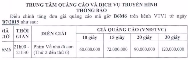 “Ve nha di con” kiem cho VTV bao tien quang cao?-Hinh-7