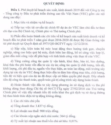 Tai san 90.000 ty, von tu co 9.000 ty, “trum” cao toc duoc giao chi tieu lai bao nhieu?
