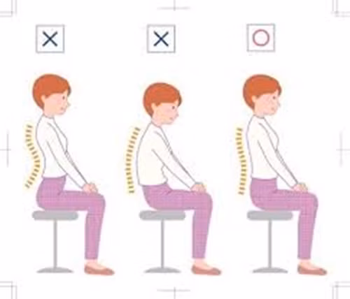 Tư thế ngồi đúng là hướng vai lên cao về phía trước, hóp nhẹ bụng. Khi ngồi đúng, không chỉ không béo bụng, bạn còn tránh được nguy cơ còm lưng, cong vẹo cột sống mà còn tập trung hơn khi làm việc. Lưu ý, sau mỗi 1-2 giờ ngồi trên ghế, hãy vận động để tránh cho cơ thể bị ù lì.