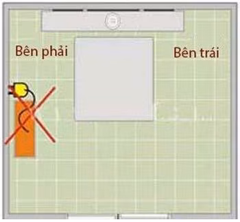 2. Bên phải bàn thờ không được đặt đồ điện. Nếu bên phải vị trí đặt bàn thờ có đồ điện sẽ phạm vào sát khí của Bạch Hổ,dễ xảy ra chuyện không may. Bên phải bàn thờ nên đặt một đôi tì hưu hoặc long quy, có thể hóa giải sát khí, cải thiện môi trường phong thủy. (Ảnh: Bergeoned)