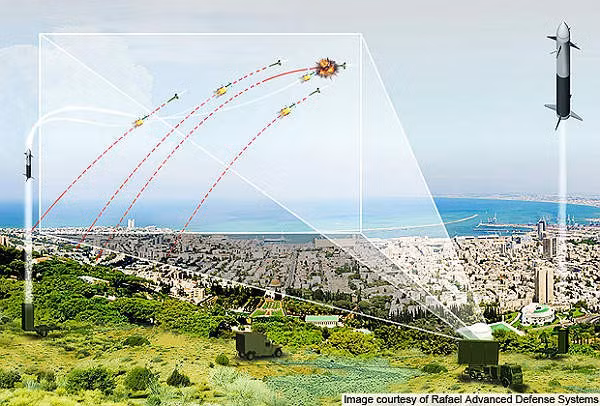 Theo truyền thông Israel, các hệ thống phòng không của nước này được triển khai trên Cao nguyên Golan có thể kiểm soát sự di chuyển của mọi máy bay chiến đấu Nga và Syria ngay cả ở phía bắc Cộng hòa Arab.