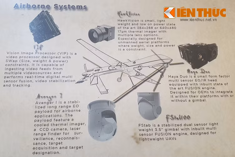 Một gói nâng cấp hệ thống trinh sát, do thám quang học dành cho các mẫu máy bay do thám không người lái được công ty công nghệ Tonbo Imaging giới thiệu tại triển lãm lần này.