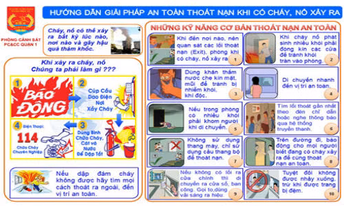 Nguoi dan dang thieu ky nang chong “ba hoa”
