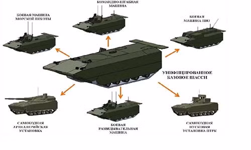Nga đang chế tạo xe bọc thép đổ bộ mới BMMP. Ảnh: Army Recognition.