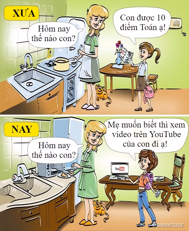 Niềm vui của 8X, 9X ngày ấy chỉ đơn giản là đi học về khoe mẹ những điểm 10 mới nhận được ở lớp. Còn vui, buồn, bức xúc... chủ yếu được thế hệ Z bây giờ chia sẻ lên mạng xã hội.