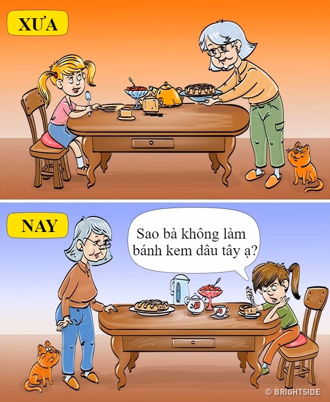 Đồ ăn và khẩu vị của trẻ em ngày ấy - bây giờ cũng thay đổi rất nhiều.