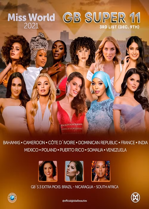 Mới đây, chuyên trang sắc đẹp Global Beauties đưa ra 11 thí sinh sáng giá cho ngôi vị hoa hậu. Hoa hậu Đỗ Thị Hà không có tên trong danh sách này. Ảnh: Global Beauties