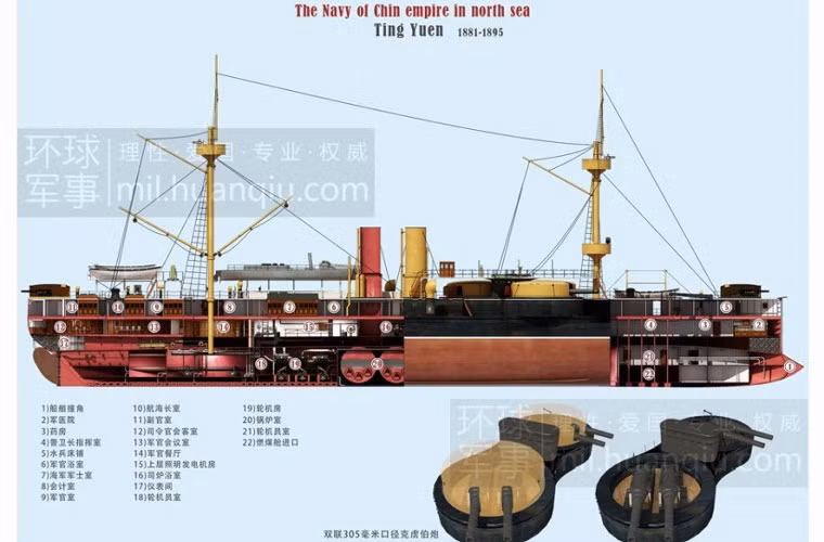 Hỏa lực của thiết giáp hạm Định Viễn cũng thuộc hàng thượng hạng gồm: 4 pháo 305mm; 2 pháo 150mm; 2 pháo 57mm; 2 pháo 47mm; 8 pháo 37mm và 3 ống phóng ngư lôi 356mm. Các bệ pháo đều được bọc giáp dày 305mm, trong khi phần đai tàu bọc giáp 355mm.