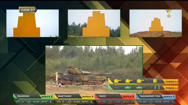 Chung ket Tank Biathlon 2020: Doi tuyen Xe tang Viet Nam ve nhat, chac chan vo dich!-Hinh-22