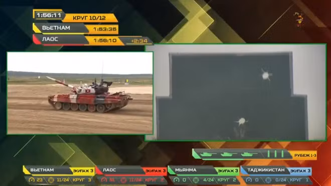 Chung ket Tank Biathlon 2020: Doi tuyen Xe tang Viet Nam ve nhat, chac chan vo dich!-Hinh-9