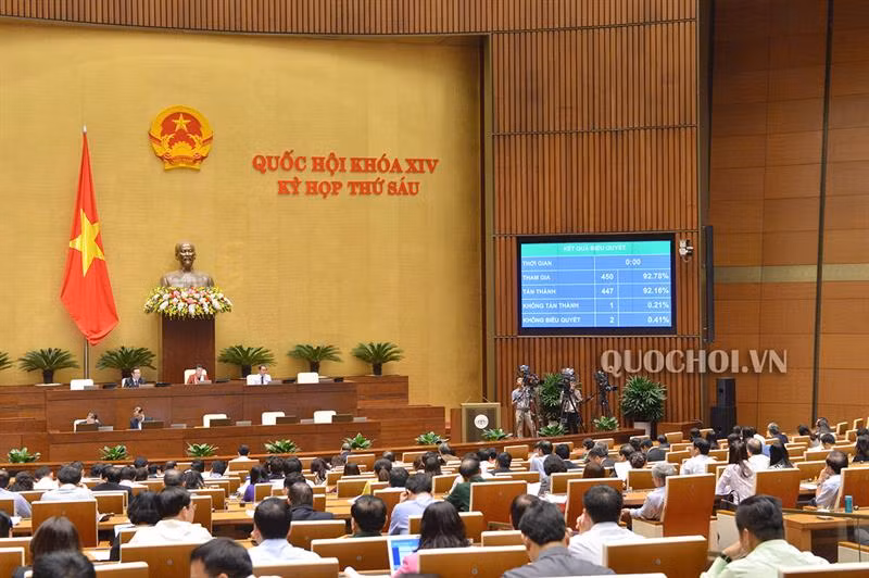 Quoc hoi chot chi tieu GDP 2019 tang 6,6-6,8%
