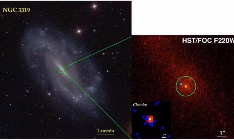 Phat hien moi sung sot ve thien ha NGC 3319