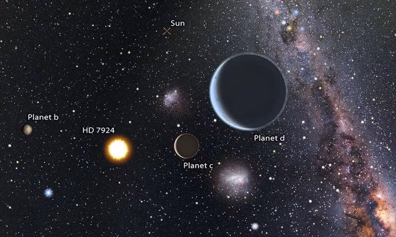 Nguồn ảnh: Phys.