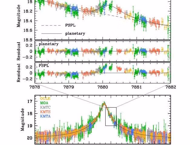 Nguồn ảnh: phys. Nguồn ảnh: phys.