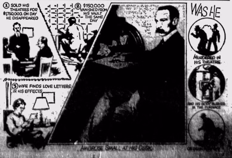 Vào năm 1924, 5 năm sau khi mất tích, Ambrose Small được tuyên bố đã chết, nhưng vụ việc vẫn không được giải mã và điều tra tiếp tục kéo dài đến năm 1960.