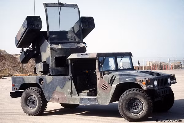 Trọng lượng của ống phóng của tên lửa FIM-92 Stinger chỉ có 15kg, trong đó tên lửa đã nặng tới 10,1kg. Chiều dài của quả tên lửa là 1,52m; đường kính 7cm. Do có ưu điểm là trọng lượng nhẹ, nên Stinger có thể được binh sĩ sử dụng một cách thuận tiện và linh hoạt. Trong một số trường hợp, quân đội Mỹ đã cho lắp tên lửa Stinger lên các xe chiến đấu Humvee để hỗ trợ phòng không khi tác chiến.