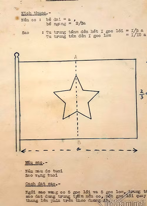 Bản sắc lệnh nêu rõ thiết kế của quốc kỳ. Quốc kỳ có hình chữ nhật, bề rộng bằng hai phần ba bề dài với nền màu đỏ tươi, ở giữa có sao năm cánh màu vàng tươi. Kích thước, cách đặt sao được quy định như trong mẫu của sắc lệnh.