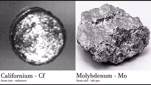Loại đá được nói tới ở trên chính là Californium đang được bán với mức giá 25 triệu USD/g (khoảng 587 tỷ đồng), bằng tiền mua hơn 600kg vàng.
