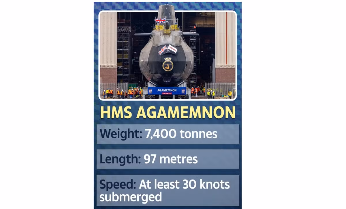 Có chiều dài khoảng 97 m với lượng giãn nước khoảng 7.400 tấn, HMS Agamemnon có khả năng thực hiện nhiều nhiệm vụ khác nhau. Với hệ thống sonar và công nghệ radar tiên tiến, Agamemnon nổi trội trong việc phát hiện và theo dõi mục tiêu với độ chính xác ấn tượng.