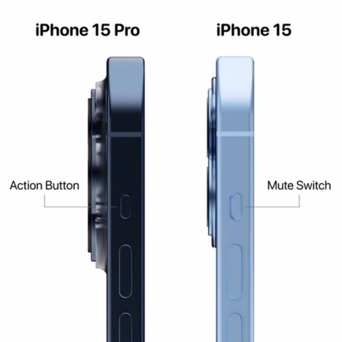 Cụ thể là Apple dự tính sử dụng loại nút tương tự để nhằm thay thế cho nút Action lẫn cụm 2 nút âm lượng.