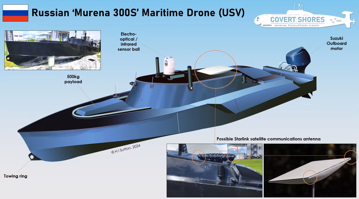 Murena 300S nhìn chung có vẻ tương đương với các loại của Ukraine. Nó có kích thước gần bằng Magura V5 của Ukraine. Nó được dùng để bảo vệ các cơ sở hải quân, rải mìn, rà phá bom mìn, tuần tra và trinh sát.