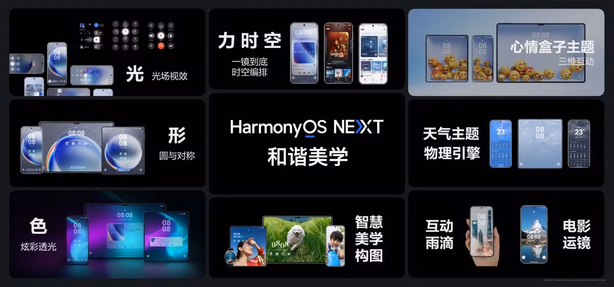 Huawei đã giới thiệu kiến trúc “Star Shield” để cải thiện bảo mật và quyền riêng tư. Kiến trúc này hoạt động bằng cách ngăn dữ liệu bị truy cập bởi những người không được ủy quyền. Bên cạnh đó, hệ điều hành này còn có tính năng chia sẻ tệp tin được mã hóa, hạn chế quyền truy cập tệp tin. Trong quá trình chia sẻ tệp tin, tính năng quay video cũng bị vô hiệu hóa