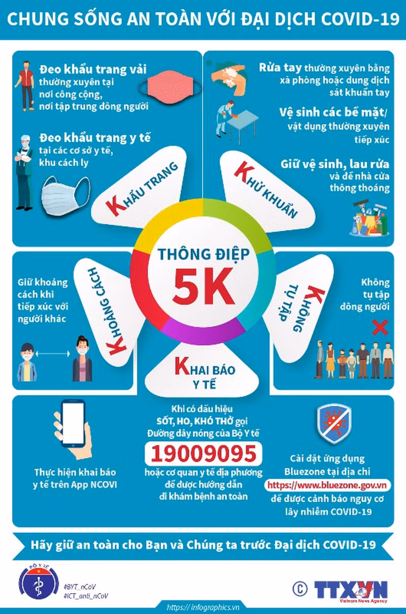 Nhà virus học Mỹ: “Vì sao Delta là biến thể đáng sợ, khủng khiếp nhất?” - Hình 4 Nha virus hoc My: “Vi sao Delta la bien the dang so, khung khiep nhat?”-Hinh-4